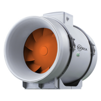 Ventilador en Línea NEOLINEO 150